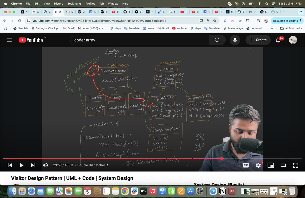 MonuPal532669's tweet photo. Day 38 of System Design
Explored Visitor Pattern on file system
Double-dispatch: files accept, visitors act
Size, compress, scan on Text Image Video
OCP intact—swap visitors freely
@adityatandon02 @rohit_negi9
#lowleveldesign #systemdesign #8weeksLLDchallenge https://t.co/eek83SbnWR
