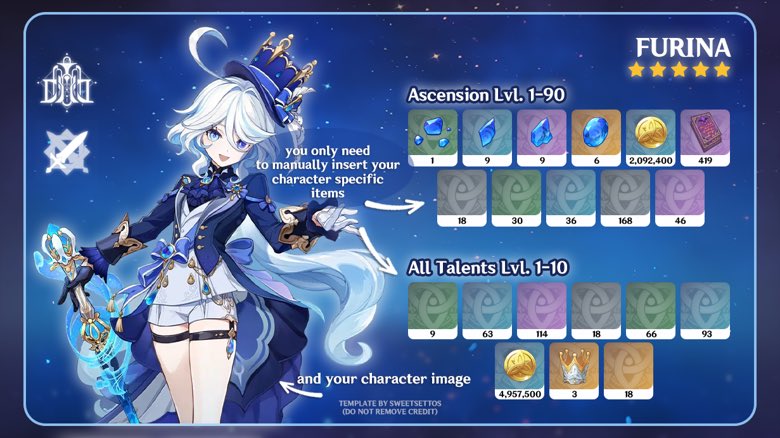 illuminoctem's tweet photo. F2U Genshin Impact Template for character ascension and talent materials!

Originally made this for myself but considering the effort I put into this, I decided to make a template for public use. 

https://t.co/fECIf1VwFS

#GenshinImpact #GenshinOC #GenshinYume https://t.co/62zNp3bDut