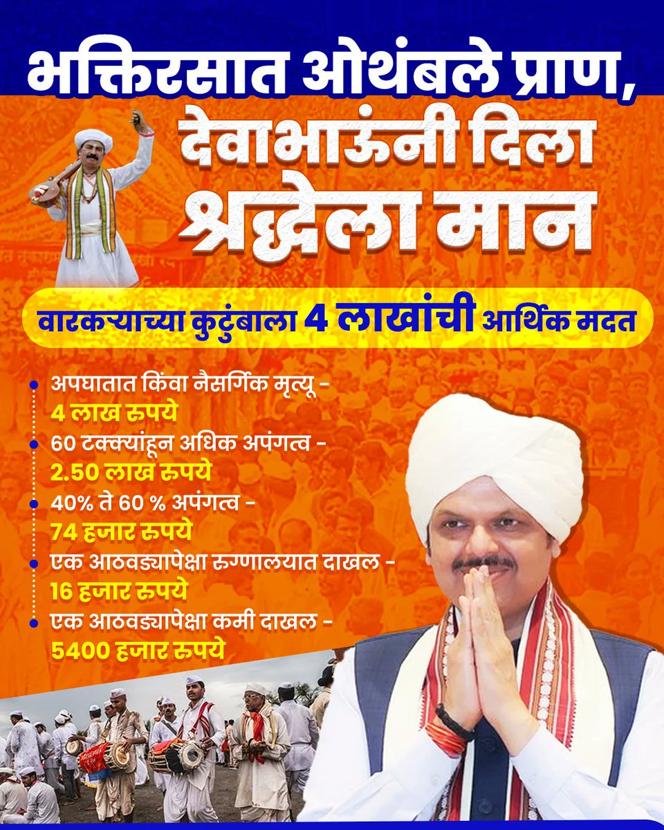 DevendraFbhau's tweet image. &quot;माझ्या विठुरायाची वारी, माझ्या गाभारी पंढरी!’
टाळ-मृदुंगाच्या गजरात, निष्ठेच्या ओंडक्यावर
देवासोबत चाललेली श्रद्धेची पाऊले…
#DevaSobatAshadhi #PandharpurWari&quot;