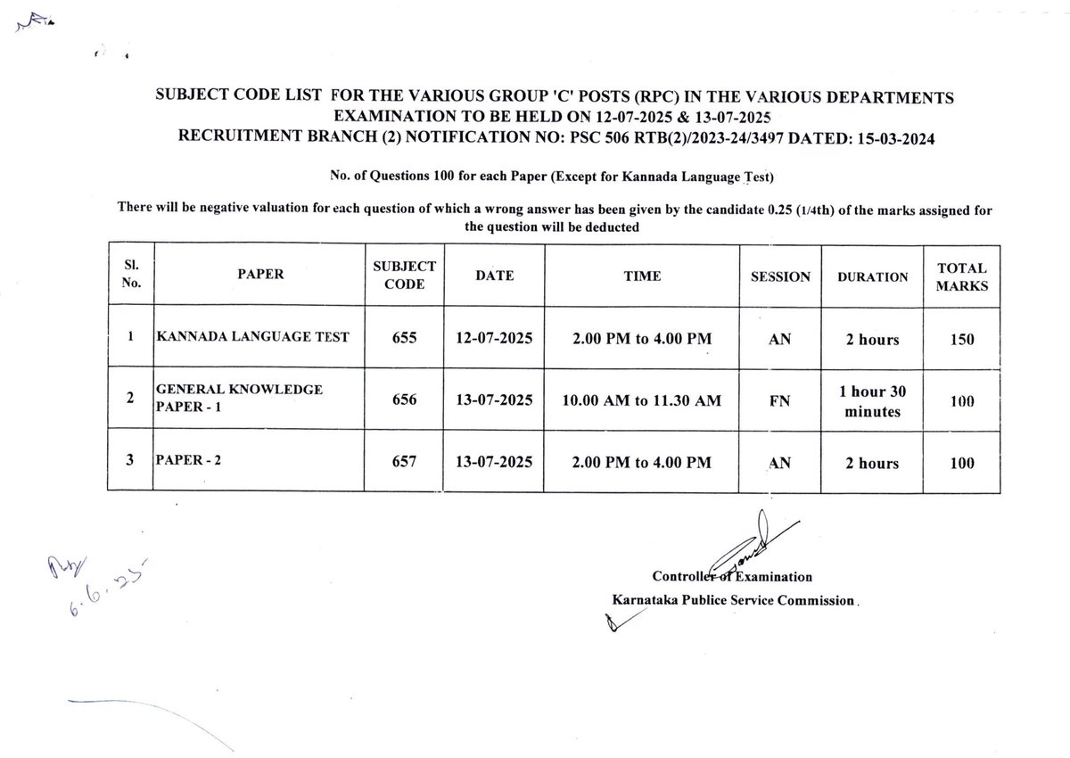 Karnataka government job updates (@kargovtjobuts) on Twitter photo <a href="/osd_cmkarnataka/">Office of the OSD to CM Karnataka</a>
ದಿನಾಂಕ - ೧೨/೦೭/೨೦೨೫ & ೧೩/೦೭/೨೦೨೫ರಂದು ಉಳಿಕೆ ಮೂಲ ವೃಂದದ ಗ್ರೂಪ್ ಸಿ ಸ್ಪರ್ಧಾತ್ಮಕ ಪರೀಕ್ಷೆ ಇದೆ. ಹೆಚ್ಚುವರಿ ಬಸ್ಸ್ ಕಲ್ಪಿಸಿ.
NWKRTC ( <a href="/nw_krtc/">North Western Karnataka Road Transport Corporation</a> ) KKRTC ( <a href="/KKRTC_Journeys/">KKRTC- ಕಕರಸಾನಿ</a> ) KSRTC (<a href="/KSRTC_Journeys/">KSRTC</a> ) <a href="/RLR_BTM/">Ramalinga Reddy</a> <a href="/siddaramaiah/">Siddaramaiah</a> <a href="/BasanagoudaBJP/">Basanagouda R Patil (Yatnal)</a> #KPSC <a href="/prajavani/">Prajavani</a> <a href="/KannadaPrabha/">kannadaprabha</a> <a href="/osd_cmkarnataka/">Office of the OSD to CM Karnataka</a>
ದಿನಾಂಕ - ೧೨/೦೭/೨೦೨೫ & ೧೩/೦೭/೨೦೨೫ರಂದು ಉಳಿಕೆ ಮೂಲ ವೃಂದದ ಗ್ರೂಪ್ ಸಿ ಸ್ಪರ್ಧಾತ್ಮಕ ಪರೀಕ್ಷೆ ಇದೆ. ಹೆಚ್ಚುವರಿ ಬಸ್ಸ್ ಕಲ್ಪಿಸಿ.
NWKRTC ( <a href="/nw_krtc/">North Western Karnataka Road Transport Corporation</a> ) KKRTC ( <a href="/KKRTC_Journeys/">KKRTC- ಕಕರಸಾನಿ</a> ) KSRTC (<a href="/KSRTC_Journeys/">KSRTC</a> ) <a href="/RLR_BTM/">Ramalinga Reddy</a> <a href="/siddaramaiah/">Siddaramaiah</a> <a href="/BasanagoudaBJP/">Basanagouda R Patil (Yatnal)</a> #KPSC <a href="/prajavani/">Prajavani</a> <a href="/KannadaPrabha/">kannadaprabha</a>