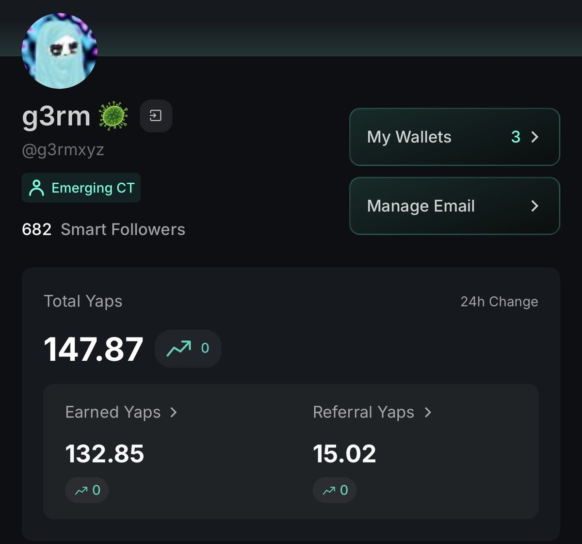 i am NOT a smart follower