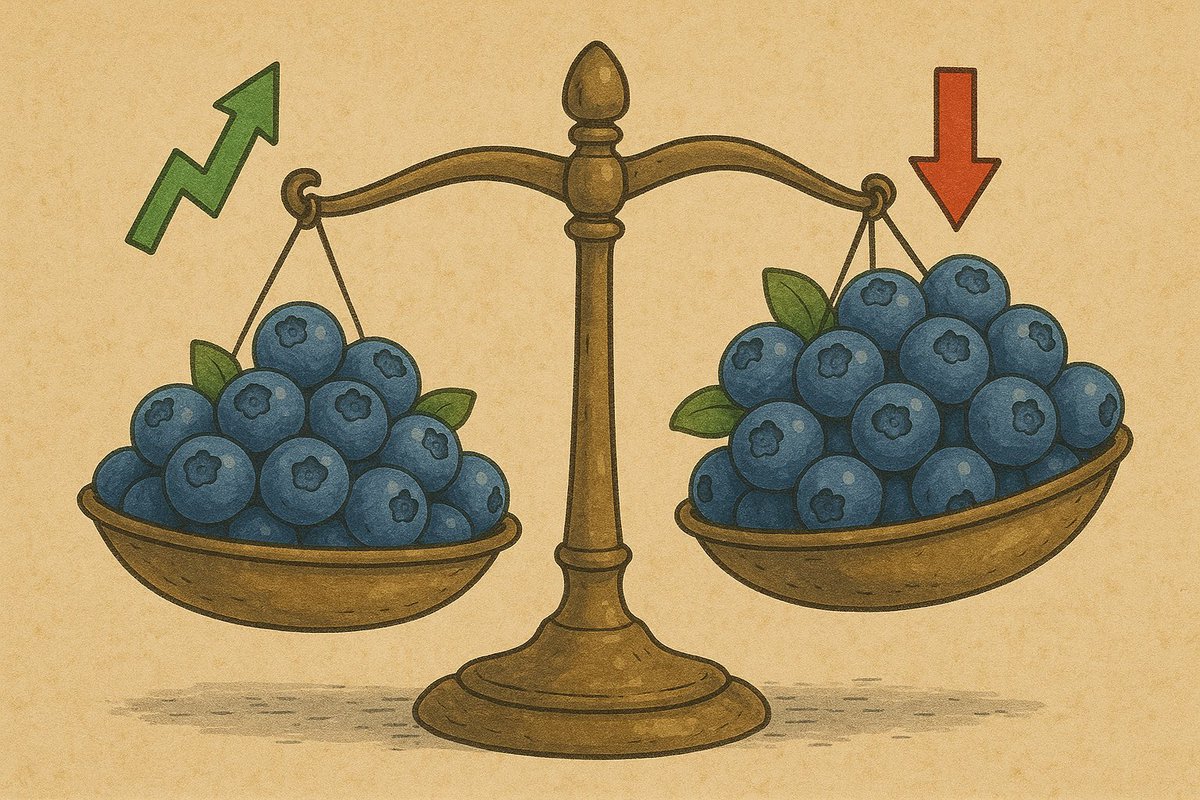 Day 6 - Hedge your spot in one transaction on $GMX