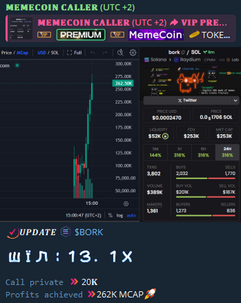 dolphincalled's tweet photo. 🪙𝗦𝗢𝗟𝗔𝗡𝗔
#AP #RYS #NEXGENT #SUPERGROK #BORK #PRICELESS #YUAN #USDUC #DOW #DONKEY #MSTR2 #TRASH #NOM #NIA

TIME CALL: 2025/07/05
#BORK 
ADDRESS: 6VeYmjXxjtaw47JTuXuYkUPL5bFvNaFyz6RXHP6Gbonk

CALL 20K -> 262K

WIN: 13.1X

FOLLOW TG: https://t.co/PTkIzpFb6Y
#Solana #memecoins https://t.co/ZLZ4wolLrK