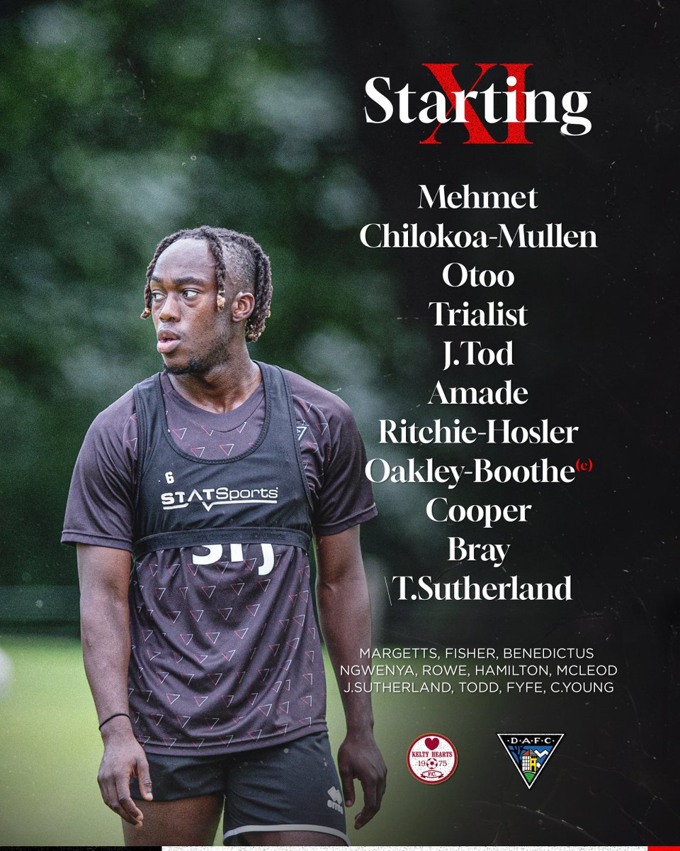 Dunfermline Athletic tweet media