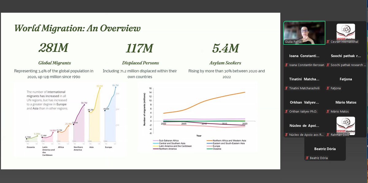 CESRANevent's tweet image. Panel 16: New Nationalist Implications in Power Politics

#CESRAN2025 – The 12th Annual Conference on International Studies on 01-05 July 2025 in Lisbon, Portugal.

#CESRANSociety