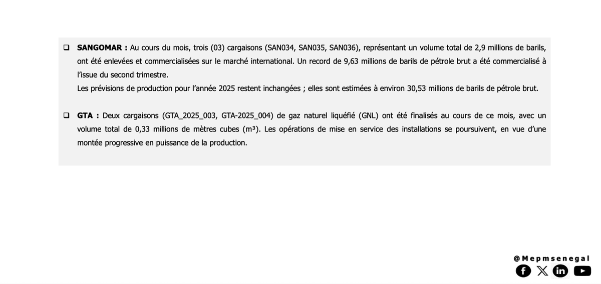 Mepmsenegal's tweet image. #Transparence | 🚨 PRODUCTION SANGOMAR ET GTA (Juin 2025)
🛢️ SANGOMAR : 3 cargaisons (2,9M barils) exportées en juin. Total : 9,63M barils.
🔥 GTA : 2 cargaisons GNL finalisées (0,33M m³). Mise en service en cours.
#Sangomar #GTA #redevabilité #ITIE #jubjubaljubbanti