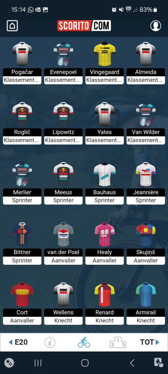 Allez allez! Gas op die lollie! Ruim 1100 man in de #scorito Dés Proat subleague, allemaal eager om mij te verslaan. Hulde! Dat T-shirt (en eeuwige glorie) voor het oprapen deze #TourDeFrance!