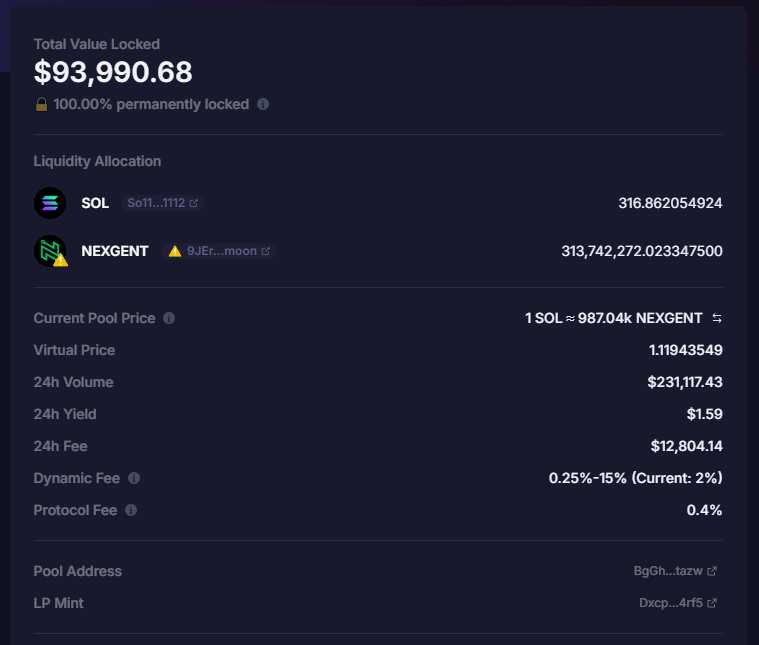 NexgentAI's tweet photo. 🔒 All Liquidity Permanently Locked

At Nexgent AI, protecting our community comes first — and that starts with a fair, secure launch.

That’s why we’ve:

✅ Permanently locked 100% of liquidity
✅ Used a flat bonding curve requiring 250 SOL
✅ Enabled @moonit anti-snipe protections

No backdoors. No rug risk. Just a fair opportunity for everyone to participate.

You can verify the locked liquidity here:
🔗https://t.co/B1pqr2MqG0

We’re here for the long game — and this is just the beginning 💚