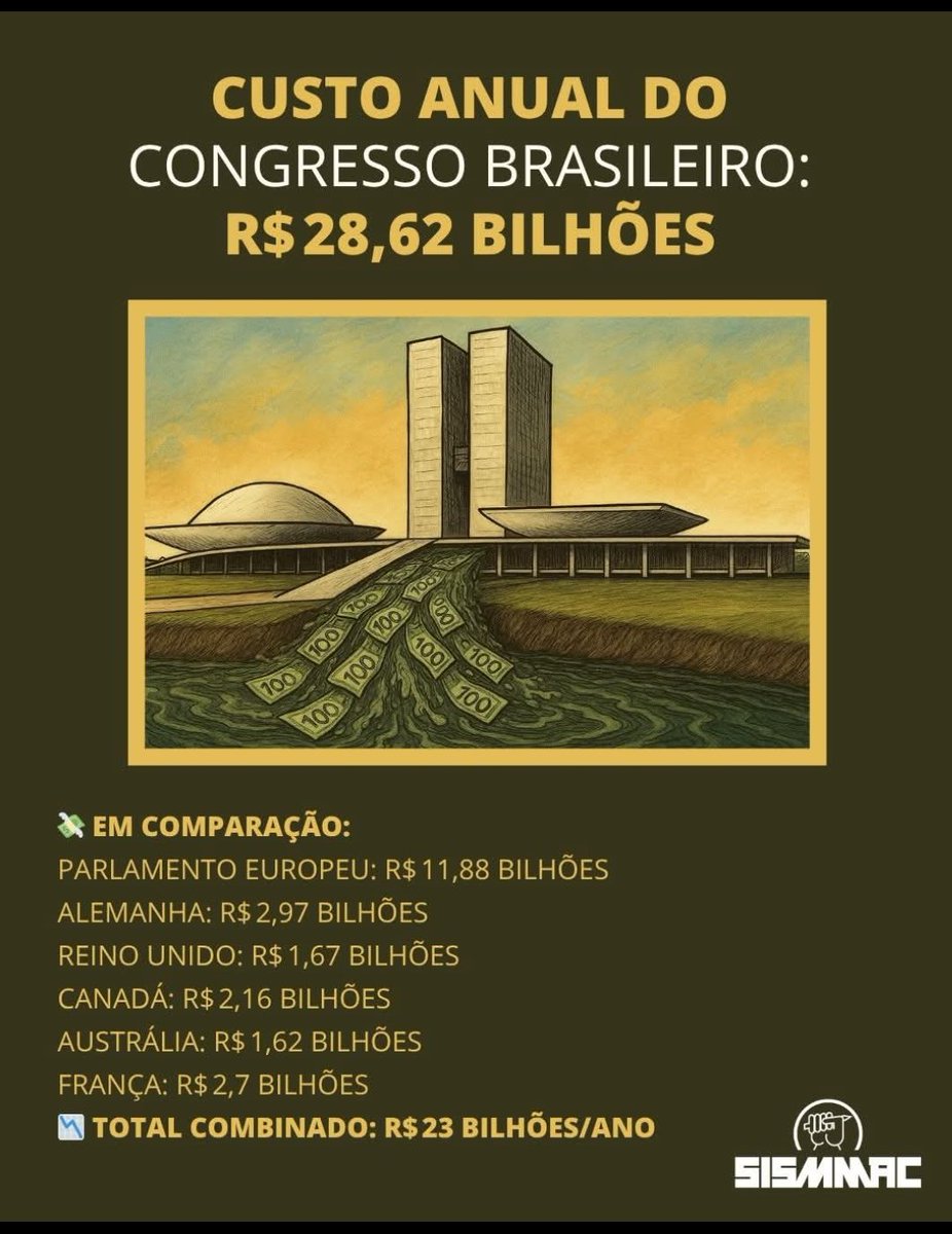 Antonio Cappellari VERGONHA (@cappellarianton) on Twitter photo 