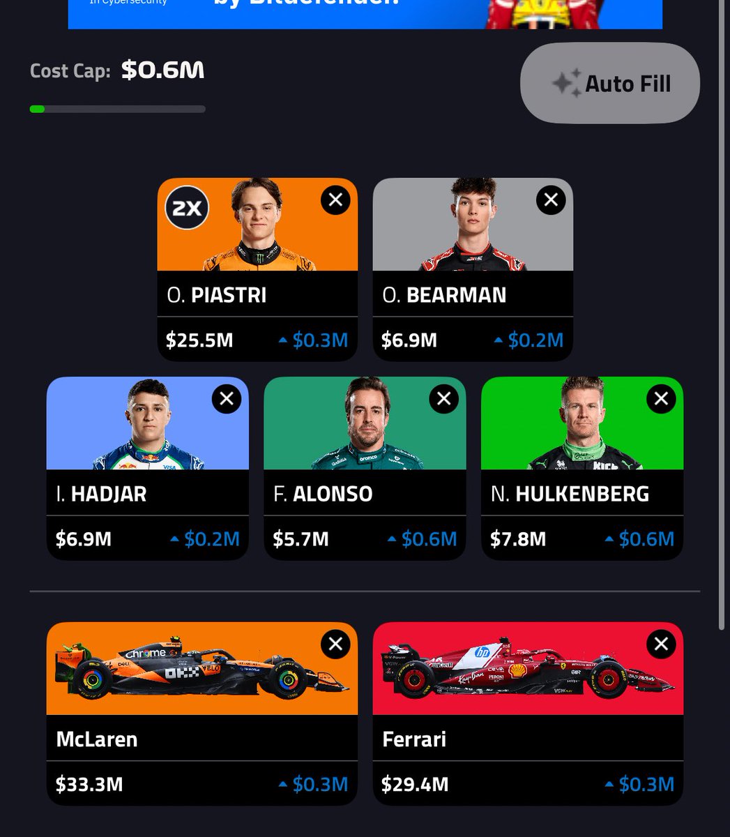Team for #BritishGP 

Good luck all 

#F1Fantasy #F1 #Silverstone