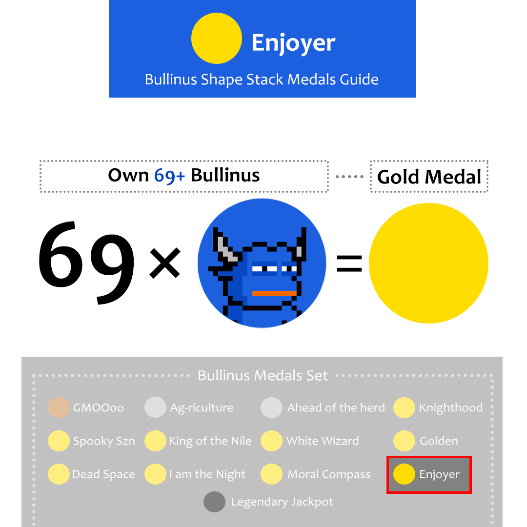 Bullinus tweet media