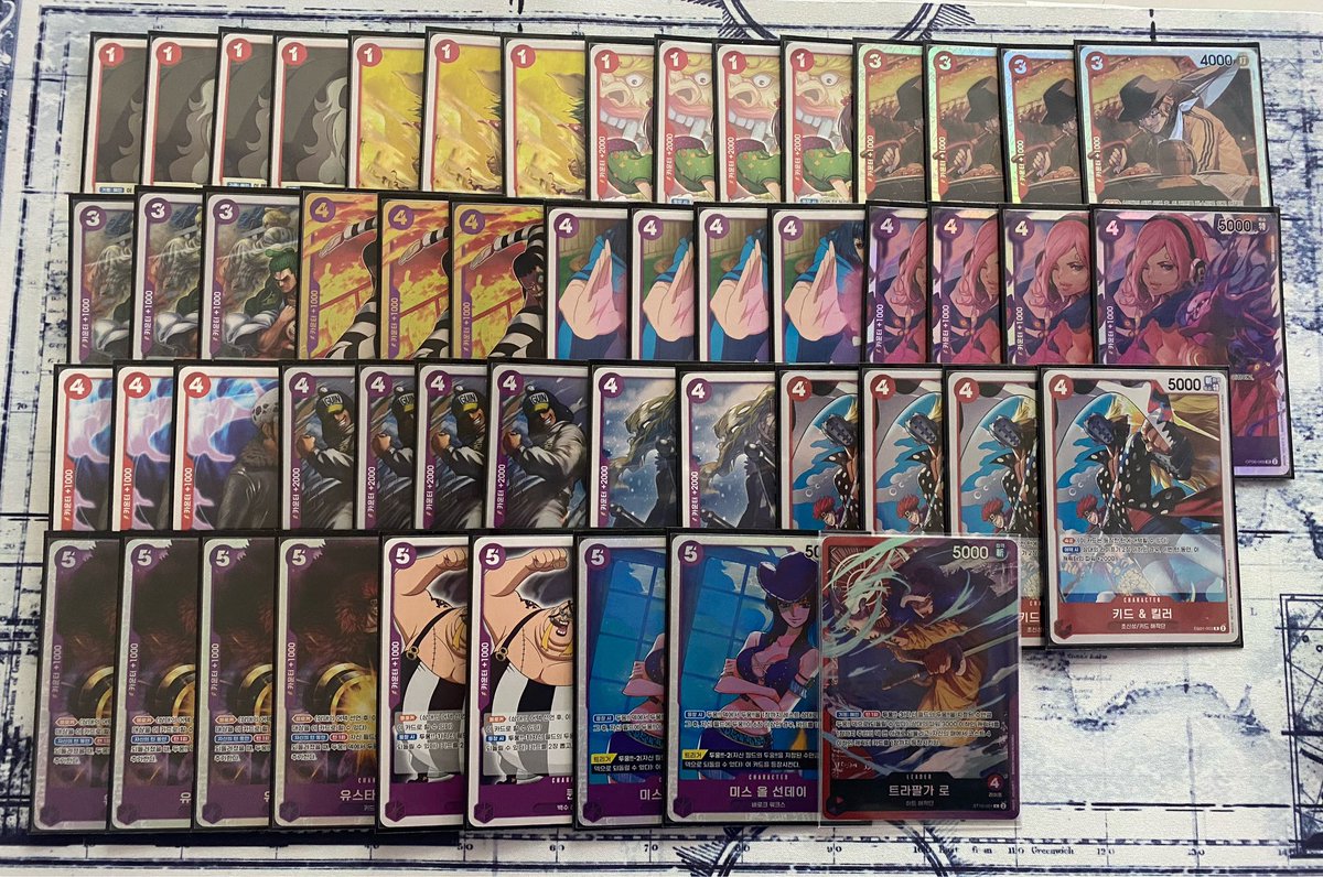 원피스 챔피언십 25-26 에리어 부산

적자 로

1R 황 에넬 X
2R 흑황 루피 O
3R 적자 로 X
4R 적자 로 O
5R 자 루피 O
6R 흑 모리아 O

32T 적자 로 O
16T 흑 모리아 X

결승 대회 진출 권리 획득했습니다!