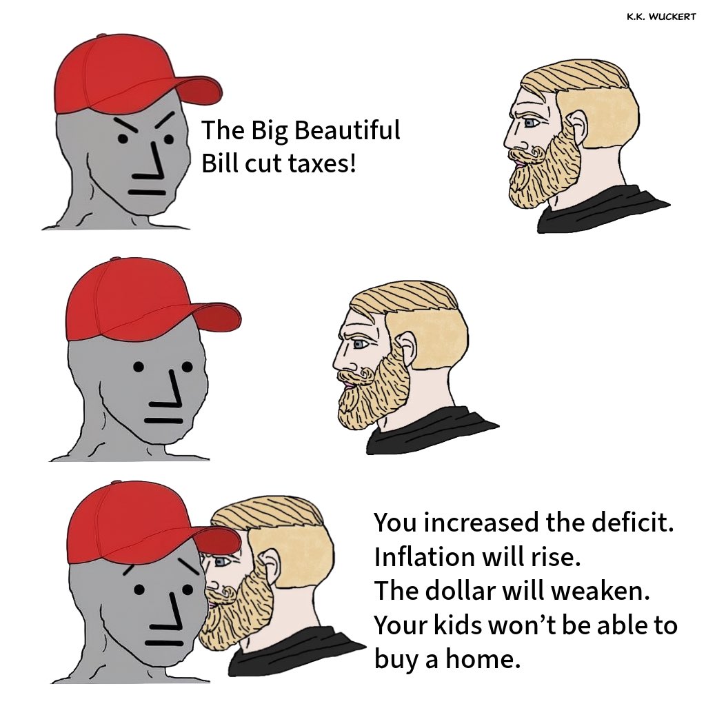 Tax cuts don’t matter if the dollar dies