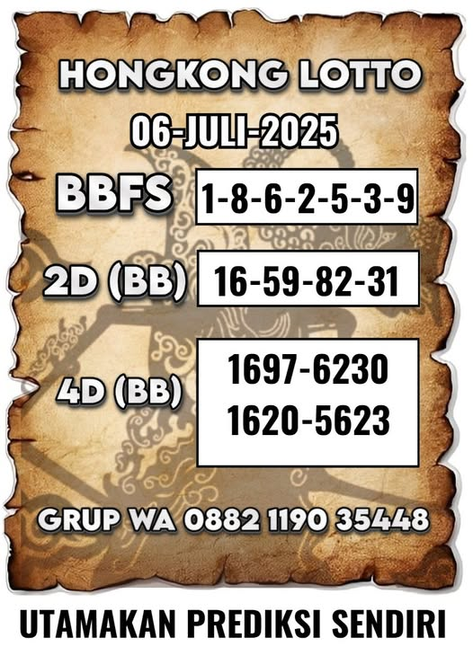 olotogel's tweet photo. Prediksi HK LOTTO Tgl 06-07-2025 Boskuh💯
Wajib 4D Ketua💣
Gabung Grub GRATIS⬇️⬇️
https://t.co/40N4HWSgwp
#angkahk #prediksihklotto #rumusshk #angka #hklotto https://t.co/5YU4GP6v16