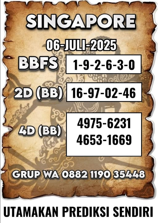 olotogel's tweet photo. Prediksi SGP TGL 06-07-2025 Ketua💯
Wajib 4D Ketua💣
Gabung Grub GRATIS⬇️⬇️
https://t.co/40N4HWSgwp
#prediksisgp #angkasgp #jpmasal #angkajp #olotogel https://t.co/vjDd0wt5FF