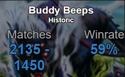 I have played 3,585 games with this deck. It's a lot of fun and makes the climb to Mythic rank easy.
aetherhub.com/Deck/buddy-bee…