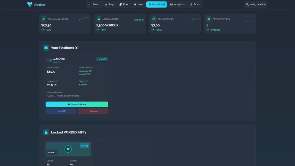 Vordex (@vordexalph) on Twitter photo 🗳️Sneak Peek Vordex #6 — The Dashboard
Track all positions in full clarity, so every detail is plain to see. When it comes to liquidity stats and staking rewards, this is the command center, on Vordex
📊 Total Value Locked
💸 Real Time Percentage Rate and rewards
🔁 One click 🗳️Sneak Peek Vordex #6 — The Dashboard
Track all positions in full clarity, so every detail is plain to see. When it comes to liquidity stats and staking rewards, this is the command center, on Vordex
📊 Total Value Locked
💸 Real Time Percentage Rate and rewards
🔁 One click