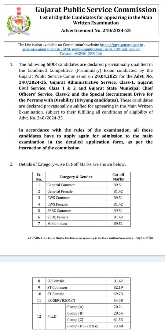 GPSC 
પેહલા 400 માંથી 30 પ્રશ્નો માં ભૂલ આવતી ...
😠હવે 200 માંથી 35 પ્રશ્નો ભૂલો આવે છે....

અને હા દરેક પ્રશ્ન માટે 100 rs તો ઉમેદવારને જ આપવાના 😠
🤔કેટલા રૂપિયા ભેગા થયા હશે ? તે તો રામ જાણે.
🤔આ જેટલા પણ પ્રશ્નો સુધર્યાં એના પૈસા પાછા આપશે અધ્યક્ષ શ્રી ??🤔

📌 પરીક્ષા તો
