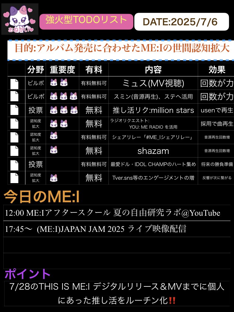 強化型YOU:ME TODOリスト(7/6)

□YOU:ME COMEBACK CHEERING GROUP 
有志が運営している2アカウントのまとめサイトです 
・ME:I STREAMING BASE
・YOU:MEラジオリクエスト
🔗 x.com/youmeradio0417…

□USEN 推し活リクエスト
🔗usen.oshireq.com/song/6556532 

#Todo_list_for_YOUME