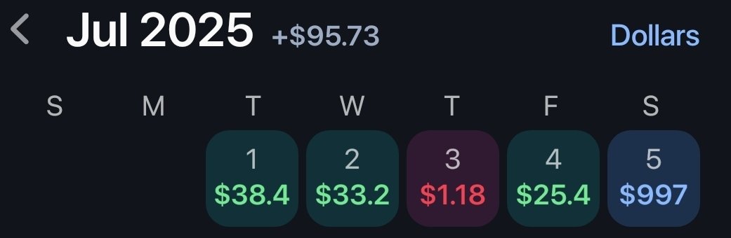 BetsandWeights's tweet image. Got right back in the green yesterday thanks to arbitrage betting with @prop_professor . Give it a try yourself today! Use the link in my bio and code BETSANDWEIGHTS for 25% off your first month. If you're like me your only regret will be, why didn't I start this sooner!