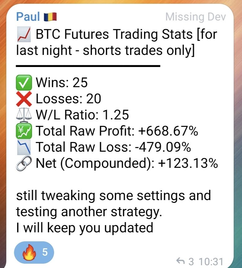 One of our #Trading bots aims to generate returns of around 50% to 100% within 24 hours, with profits being compounded.
We typically allocate 3–5% of the total portfolio per position. Currently, stop-losses are set at 8%, though we're still finalizing the exact SL strategy.