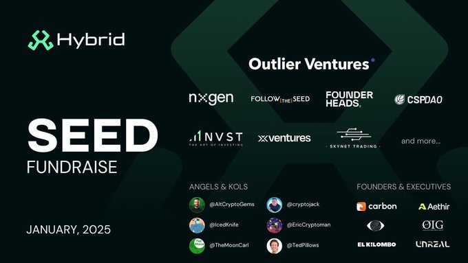 quangecreate's tweet photo. Hybrid feels like GPT in dev mode paired with LayerZero. $HYB

 https://t.co/FNmVxxe7Ja

Onchain agents, real-time XP, and quests that actually matter.

This isn’t just hype — it’s modular AI infrastructure powering up.

#AIInfra #CryptoXP #BuildOnHybrid https://t.co/TSpeSfDGv7