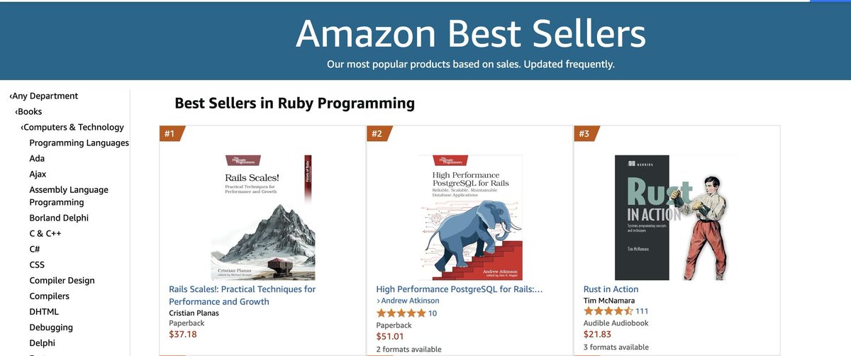 Just checked the "Best Sellers in Ruby Programming"(lnkd.in/gq4sKWkt) on Amazon and found a pleasant surprise!