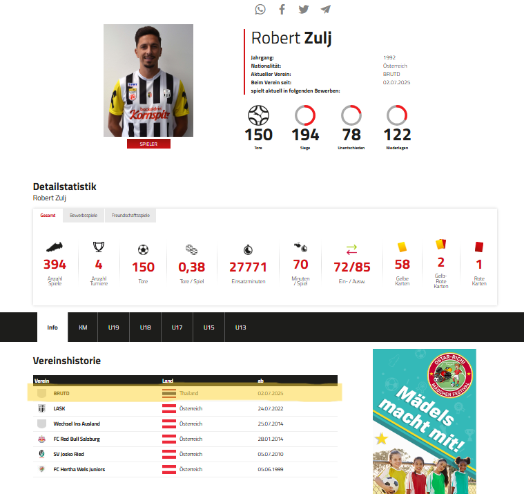 Robert #Zulj wechselt laut ÖFB-System und thailändischen Medien zufolge zu Buriram United, dem Klub seines Bruders.  #inundaut