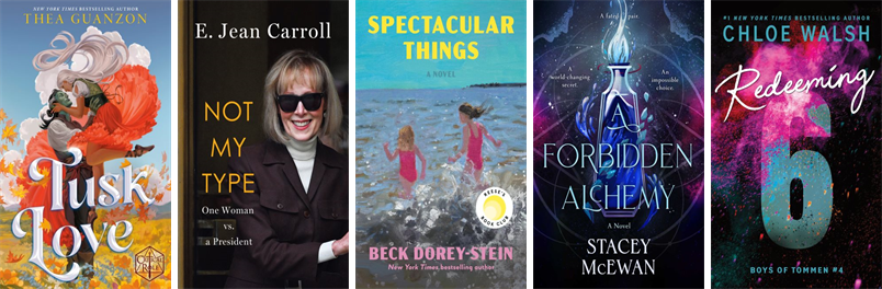 This week the Topsfield Town Library has 180 new books.  New items include Tusk Love, Not My Type, Spectacular Things, A Forbidden Alchemy, Redeeming 6, It Happened on the Lake, Blood in the Water, Overruled, How to Giggle, Ground Zero, and Fox. wowbrary.org/nu.aspx?p=9229…