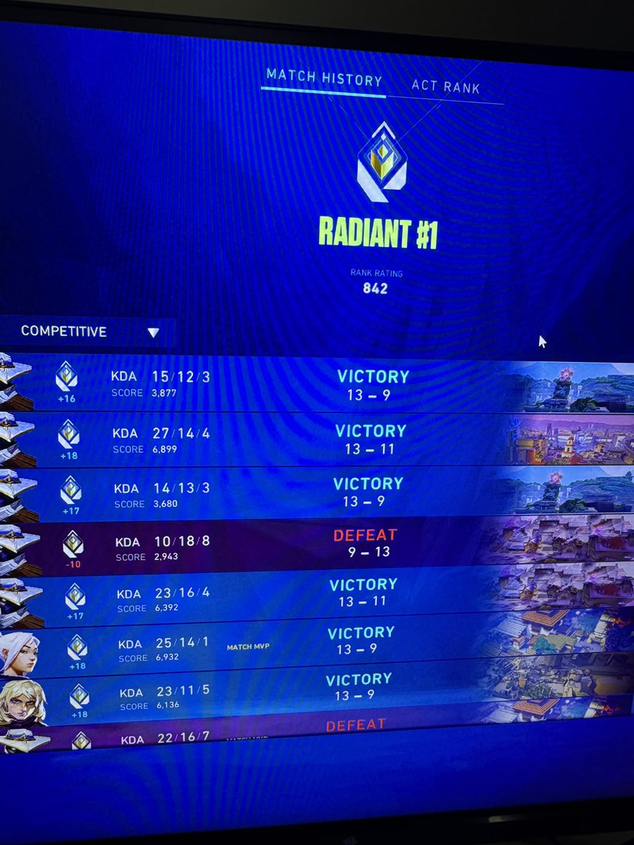 #1 Duelist tweet media