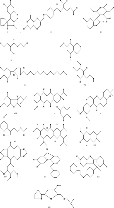 Atom bond connectivity index for graph with self-loops and its application to structure property relationships in anticancer drugs nature.com/articles/s4159…