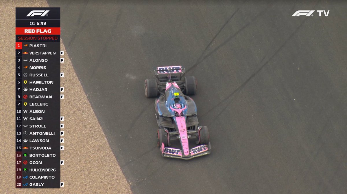 Tutkumuz F1 tweet media