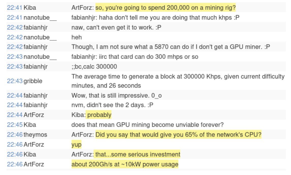 There was an anonymous Bitcoin miner named ArtForz who controlled as much  as 25% of the hashrate in 2010. Not much has been said about him other than  the fact he mined