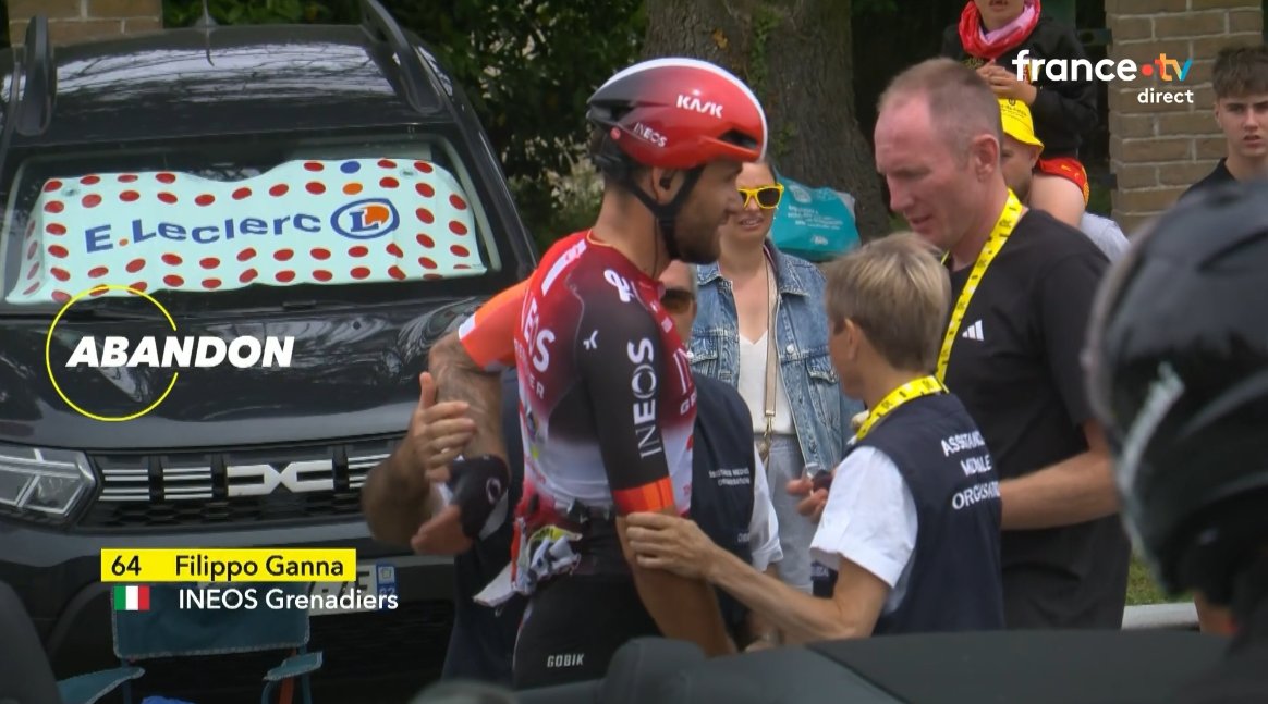 ❌ <a href="/GannaFilippo/">Filippo Ganna</a> (<a href="/INEOSGrenadiers/">INEOS Grenadiers</a>) is the first rider to quit the #TDF2025 

❌ <a href="/GannaFilippo/">Filippo Ganna</a> (<a href="/INEOSGrenadiers/">INEOS Grenadiers</a>) est le premier coureur à abandonner le #TDF2025