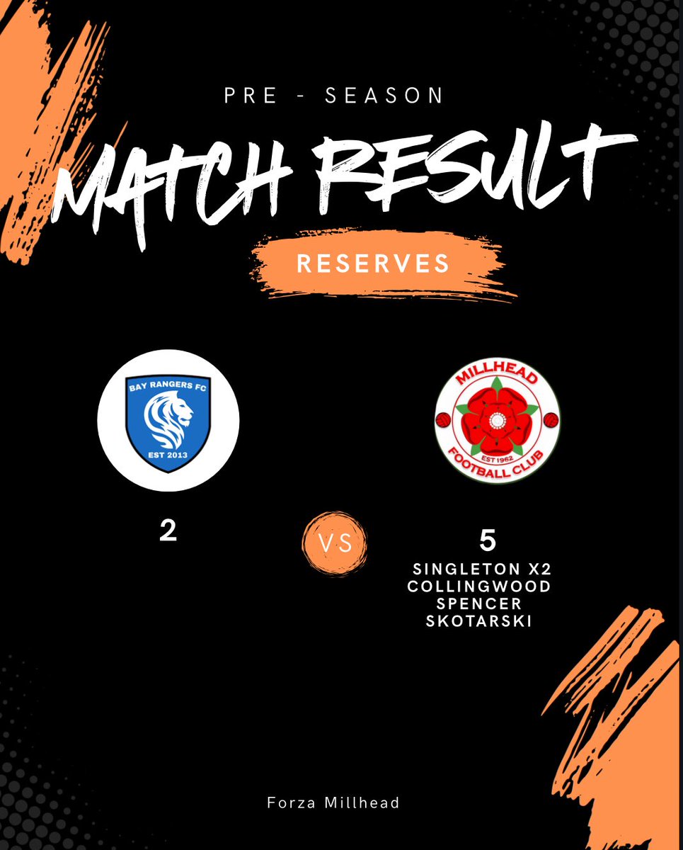 𝔽𝕦𝕝𝕝-𝕋𝕚𝕞𝕖 ℝ𝕖𝕤𝕦𝕝𝕥 

We kick off our pre season campaign with a win!

Amazing effort by all the lads and plenty of minutes in the legs!

We have training Wednesday before a trip to Willow Lane next weekend to play Marsh United 3rd’s.

#forzamillhead🧡