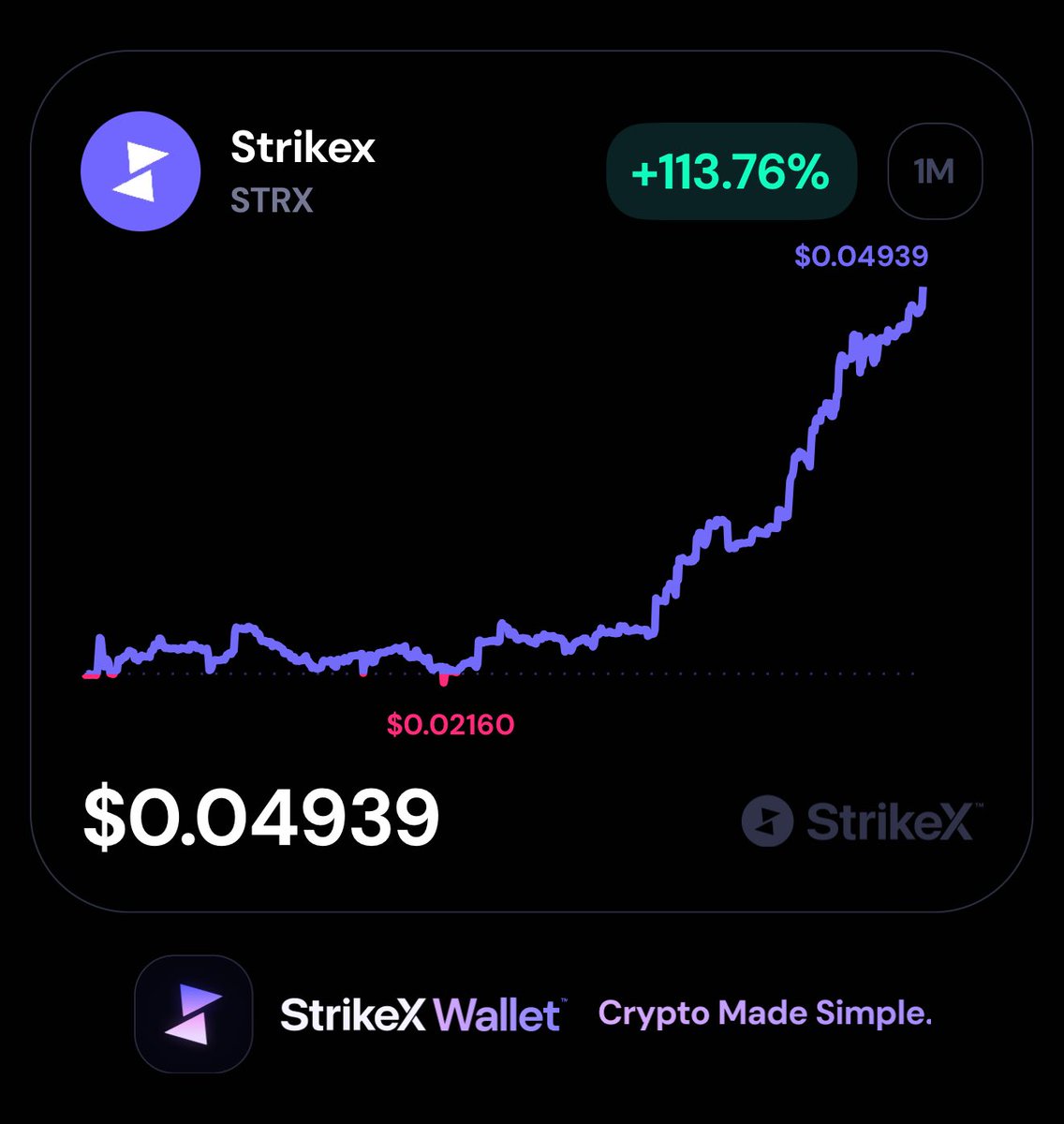 Danbryannnn's tweet image. $strx train is leaving the station. Just shy of coin market caps top 500 tokens now sitting at #514