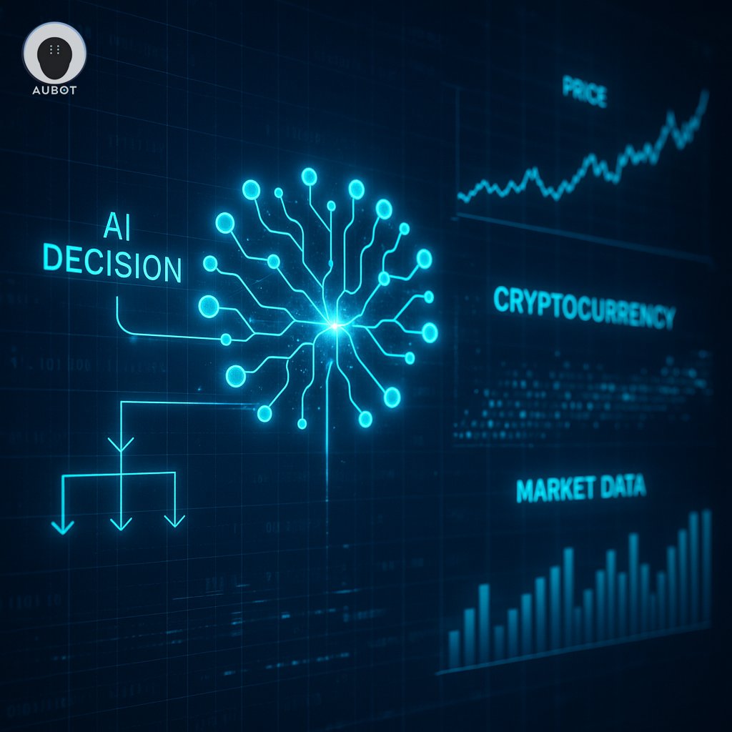 Aubot_tech's tweet image. Behind every smart decision, there&apos;s an AUBOT AI agent. Visualizing the intelligence that drives your crypto success. #AUBOT #DataScience #CryptoAnalytics #AIAgent #aixbt #DecentralizedAI #SmartTrading