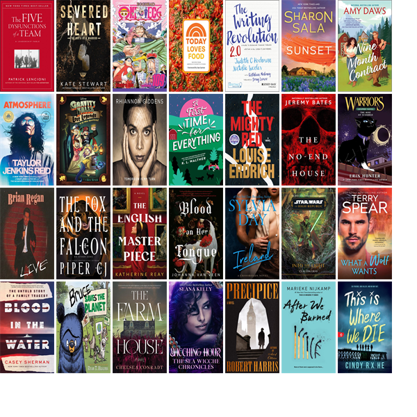 This week the Henderson Libraries have 99 new books and 14 new music CDs.  New items include The Five Dysfunctions of a Team, Severed Heart, Today Loves Food, The Writing Revolution, Sunset, Nine Month Contract, Atmosphere, Gravity Falls, and Price. wowbrary.org/nu.aspx?p=318-…
