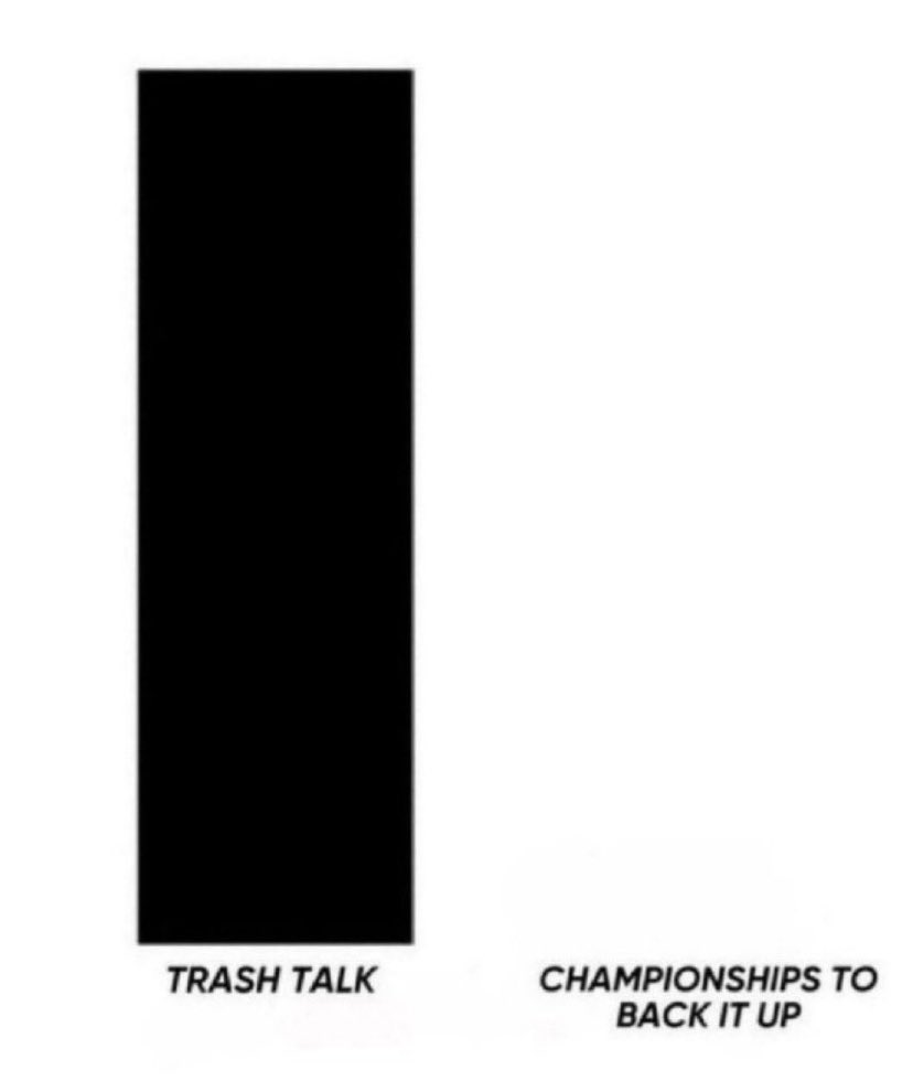 Coach Tim (@coacht_rcphoops) on Twitter photo 