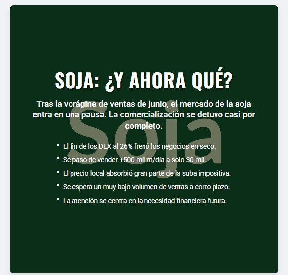 No te pierdas mi último artículo: El clima norteamericano sigue perfecto, y la presión por entrada de trigo del hemisferio norte se hace sentir linkedin.com/pulse/el-clima… a través de <a href="/LinkedIn/">LinkedIn</a>