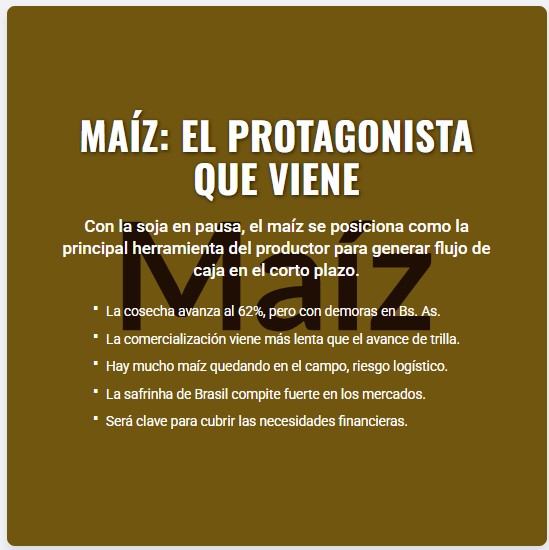 No te pierdas mi último artículo: El clima norteamericano sigue perfecto, y la presión por entrada de trigo del hemisferio norte se hace sentir linkedin.com/pulse/el-clima… a través de <a href="/LinkedIn/">LinkedIn</a>