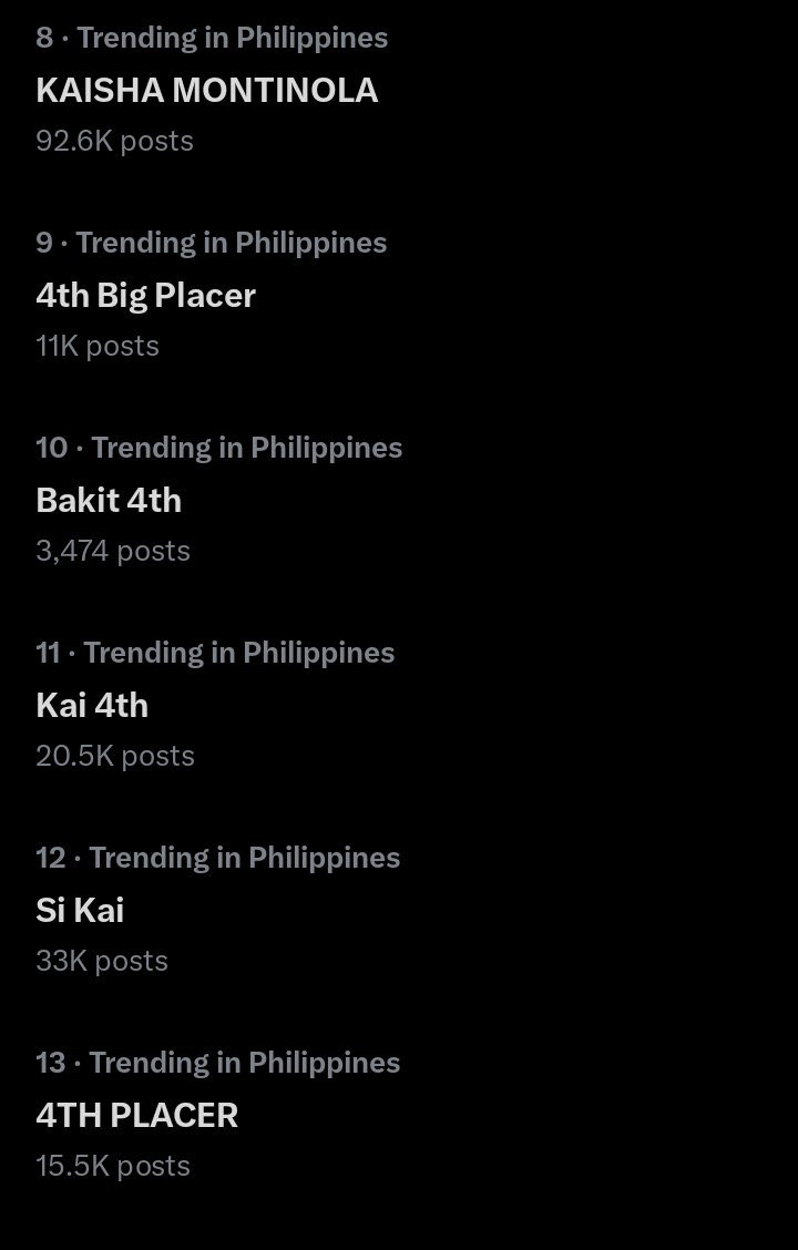 jnkaishurr's tweet photo. our remarkable 4th big placer https://t.co/8pO1ocvfRg