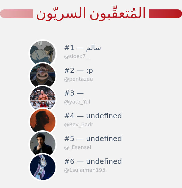 لقد اكتشفت من زار ملفي الشخصي على تويتر!

⠀⬅️ infinityweet.com/secret-stalker…