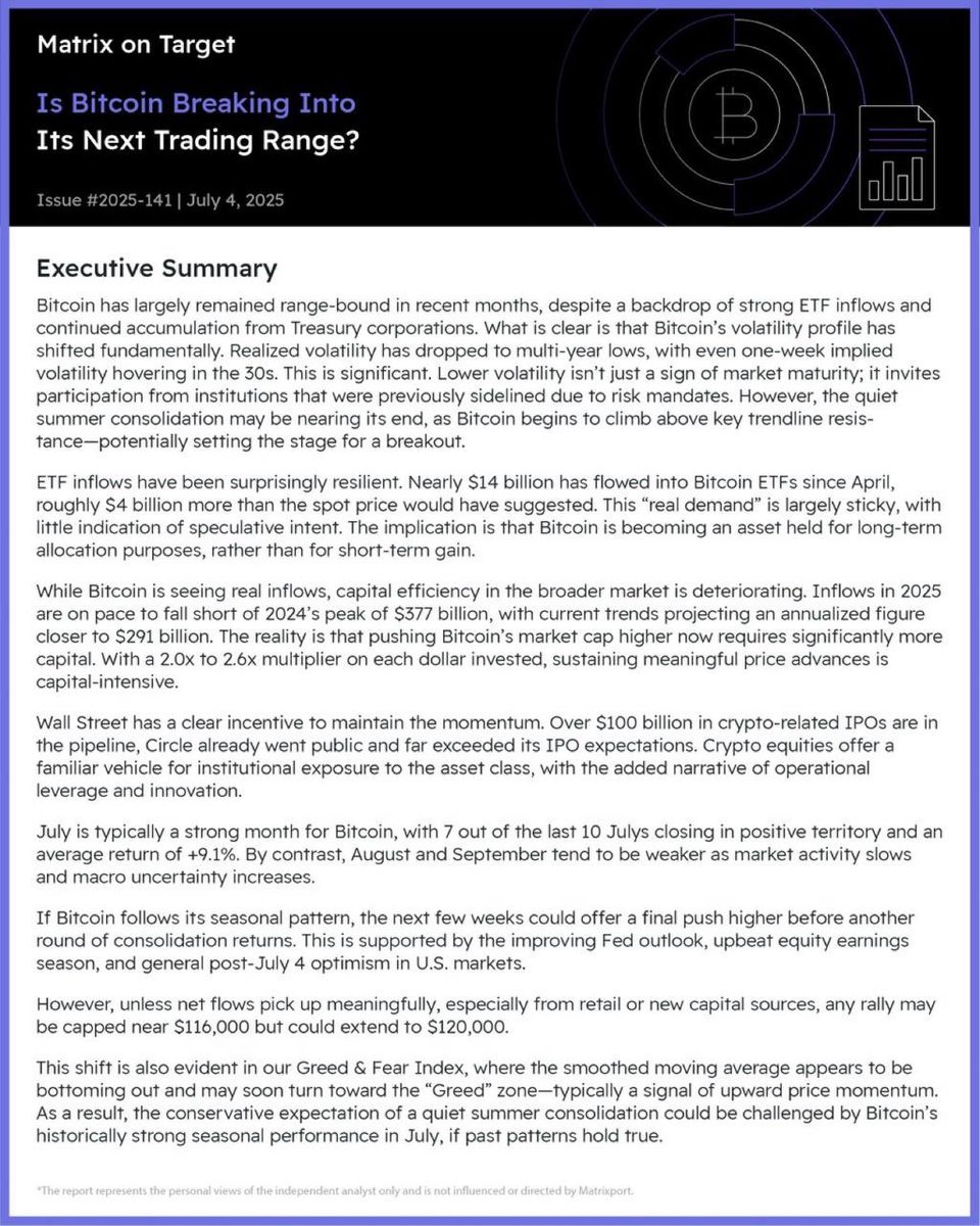 GM

🚀Matrixport analysts expect the Bitcoin price to reach $116,000-120,000 as early as July. 

The main drivers of growth include a decrease in volatility to multi-year lows, capital inflows into Bitcoin ETFs ($14 billion since April), seasonal trends (July is traditionally a