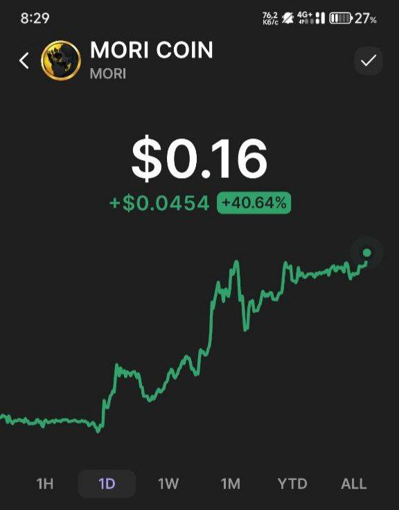 DToake78666's tweet image. It's a magic ✨
Can $MORI go even higher? #MORI