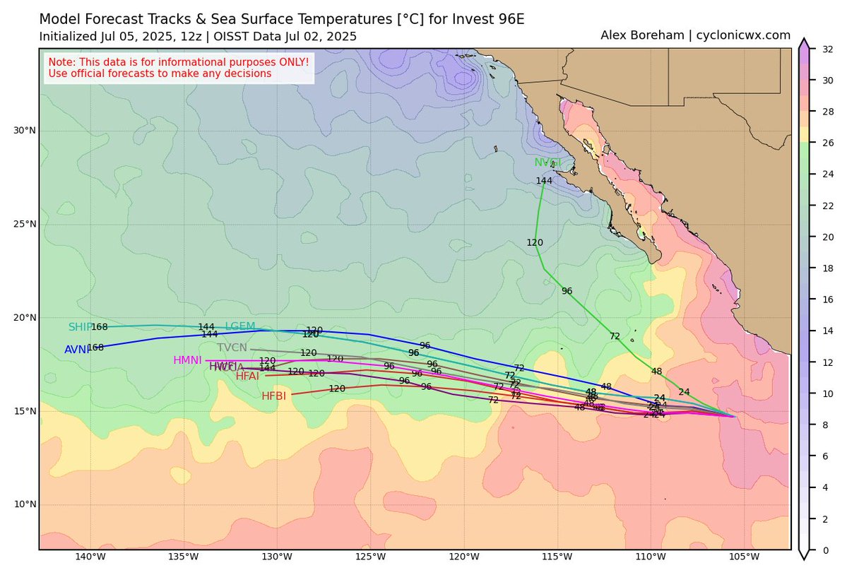 cyclonicwx's tweet image. #96E is a good example of how -PDO/PMM can directly reduce activity in the East Pacific. It has been active near Mexico, but long tracking storms are not favored. 96E will run into cool water in a few days, an issue that would suppress activity far less in a +PDO/PMM environment