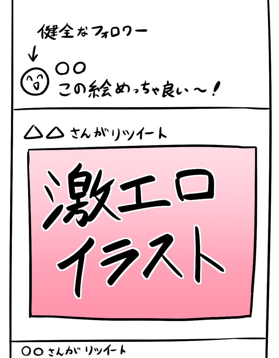 たまにこういう感じでTLが表示されて○○さん!?ってなる 