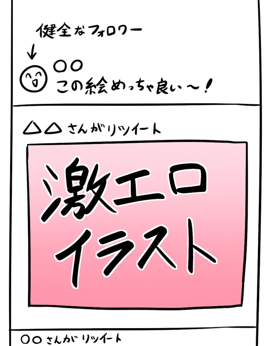 たまにこういう感じでTLが表示されて○○さん!?ってなる 