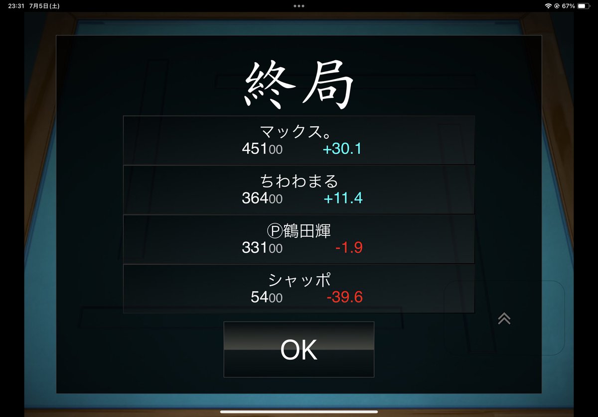 マックス。 on X: 