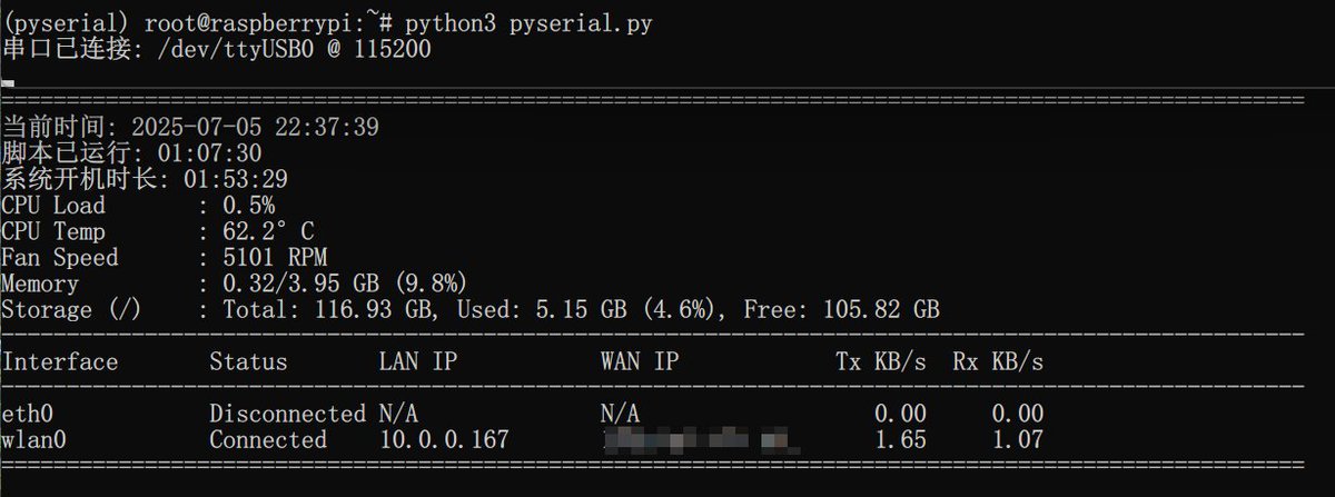 喜闻乐见，小白第一次折腾串口屏通讯，搞定！